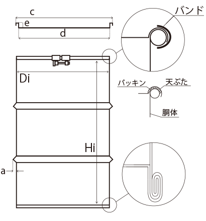オープンドラム缶図面